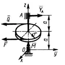 Решение задачи 5.6.5 из сборника Кепе О.Э.