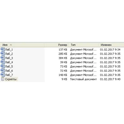 Лабораторные работы по базам данных в SQL Server - irongamers.ru