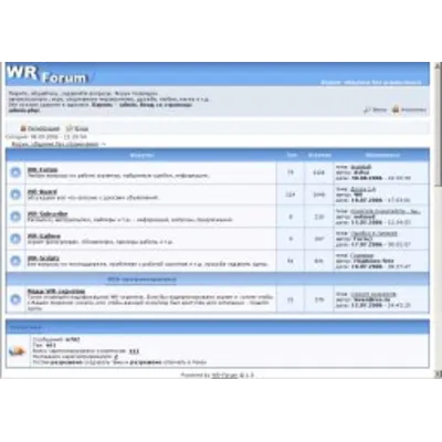Скрипт форума на php WR-Forum-v-2.2.2 [февраль 2019 г.] - irongamers.ru