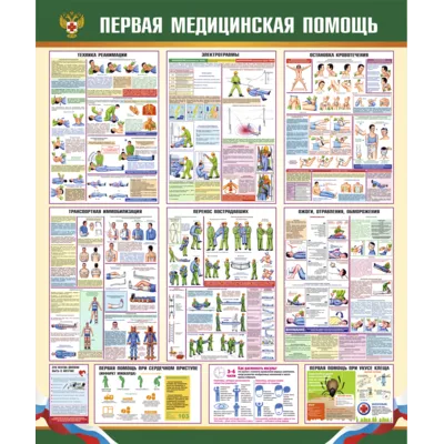 Плакат Первая медицинская помощь - irongamers.ru