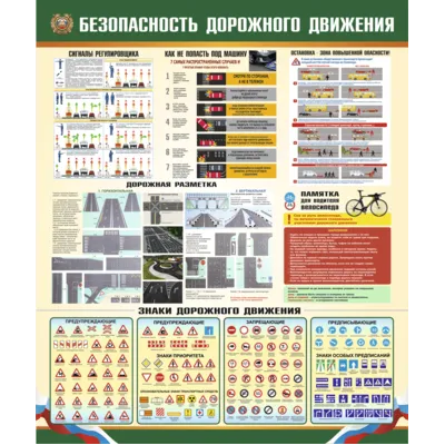 Плакат Безопасность дорожного движения - irongamers.ru