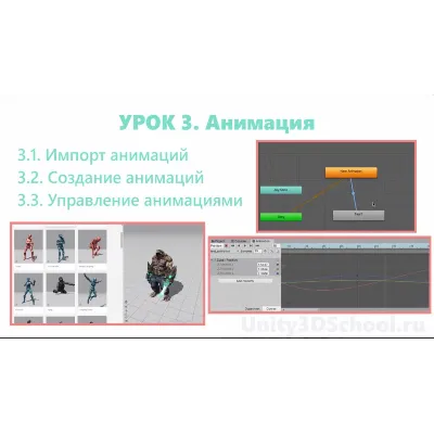 Unity3D курс от сайта Unity3dschool.com - irongamers.ru
