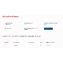 Английский язык.Тест Синергия