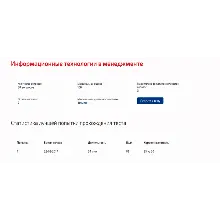 Информационные технологии в менеджменте.Тест Синергия
