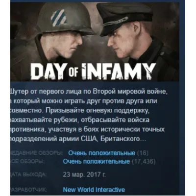 Day of Infamy STEAM KEY РОССИЯ+СНГ СТИМ КЛЮЧ ЛИЦЕНЗИЯ - irongamers.ru
