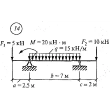 Решение самостоятельной работы 2 вариант 14 Сетков В.И.
