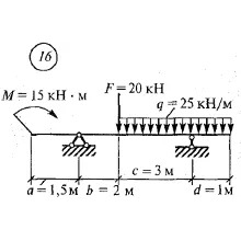 Решение самостоятельной работы 2 вариант 16 Сетков В.И.