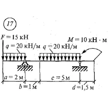 Решение самостоятельной работы 2 вариант 17 Сетков В.И.