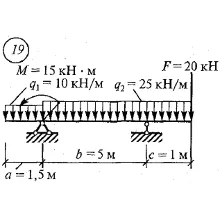 Решение самостоятельной работы 2 вариант 19 Сетков В.И.