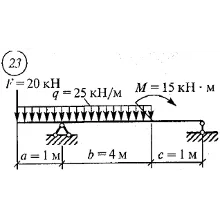 Решение самостоятельной работы 2 вариант 23 Сетков В.И.