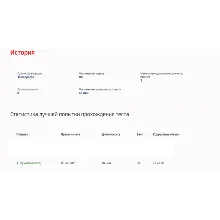 История.Тест Синергия