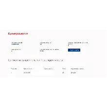 Культура и межкультурные взаимодействия в современном