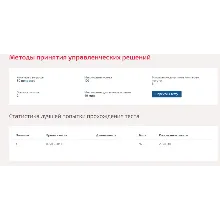 Методы принятия управленческих решений.Тест Синергия