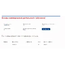 Основы коммерческой деятельности.Тест Синергия