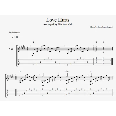 Nazareth - Love Hurts - irongamers.ru