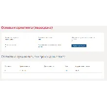 Основы маркетинга.Тест Синергия 2019г