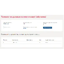 Технологии деловых коммуникаций.Тест Синергия 2019