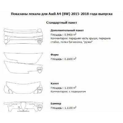 Electronic patterns on cars Audi A4 (8W) S-line - irongamers.ru