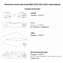 Электронные лекала на автомобили Acura MDX (YD3)