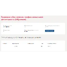 Правовое обеспечение профессиональной деятельности.Тест