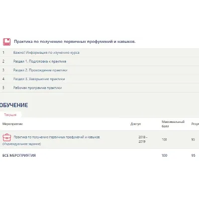 Практика по получению первичных умений.Отчет Синергия - irongamers.ru