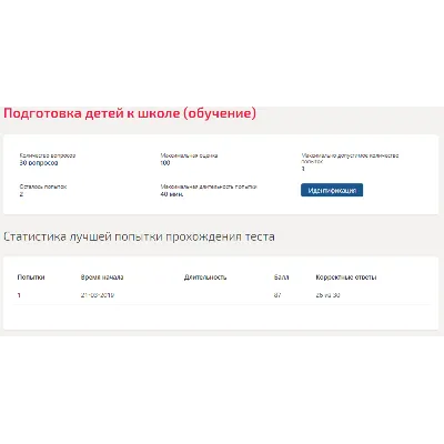 Подготовка фарморганизации к получению лиценции - irongamers.ru