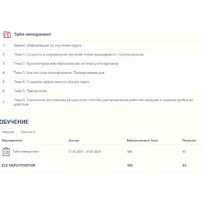 Тайм-менеджмент ответы на тест Синергия (Отлично) - irongamers.ru