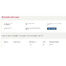 Английский язык Синергия ответы на тесты