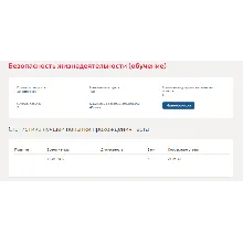 Безопасность жизнедеятельности.Тест Синергия Зачет 2019