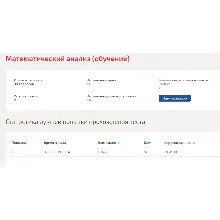 Математический анализ Синергия тест с ответами