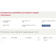 Актуальные проблемы уголовного права ответы Синергия