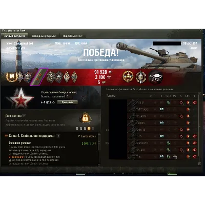 Поднятие Статистики - irongamers.ru
