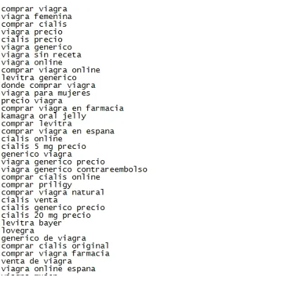 Ключи фарма SPANISH. Viagra, Cialis, Levitra и т.д. - irongamers.ru