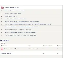 Основы психогенетики ответы Синергия (все тесты 97/100)