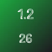 ИДЗ Рябушко 1.2 Вариант 26