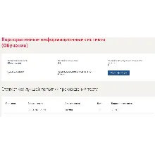 Ответы на тест Корпоративные информационные системы