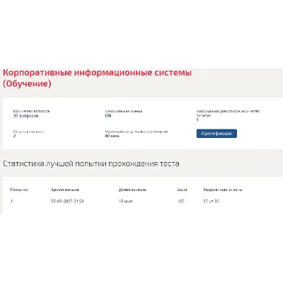Ответы на тест Корпоративные информационные системы - irongamers.ru