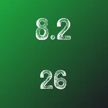 ИДЗ Рябушко 8.2 Вариант 26