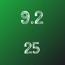 ИДЗ Рябушко 9.2 Вариант 25