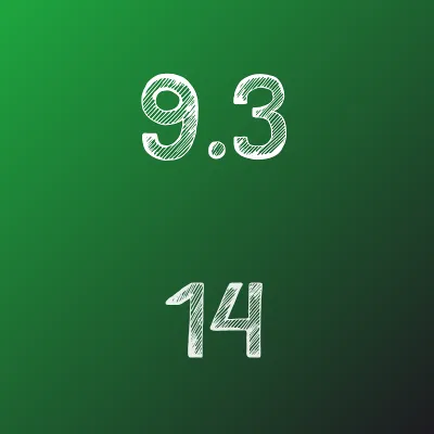 ИДЗ Рябушко 9.3 Вариант 14 - irongamers.ru