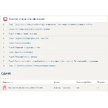 АНАТОМИЯ И ВОЗРАСТНАЯ ФИЗИОЛОГИЯ (СИНЕРГИЯ ВСЕ ОТВЕТЫ)