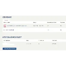 Бухгалтерский учет и отчетность (Синергия ответы)