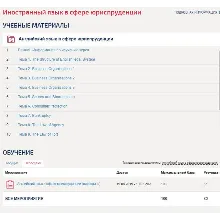 Английский язык в сфере юриспруденции (Синергия ответы)