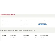 Английский язык ответы тест МТИ (МОИ)