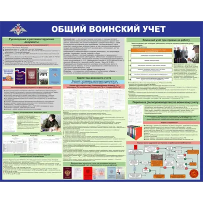 Плакат "Общий воинский учет" 2023 - irongamers.ru