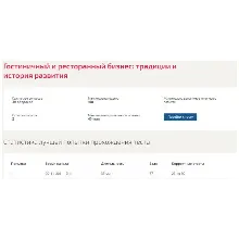 Гостиничный и ресторанный бизнес традиции и история раз