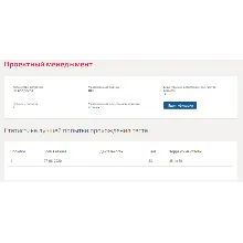 Проектный менеджмент.Тест Синергия 2020