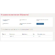 Управление контентом.Тест Синергия 2020