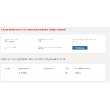 Стратегический менеджмент.Тест Синергия 2020