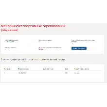 Менеджмент спортивных соревнований.Тест Синергия 2020